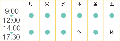 手稲つぶく耳鼻科の診療時間